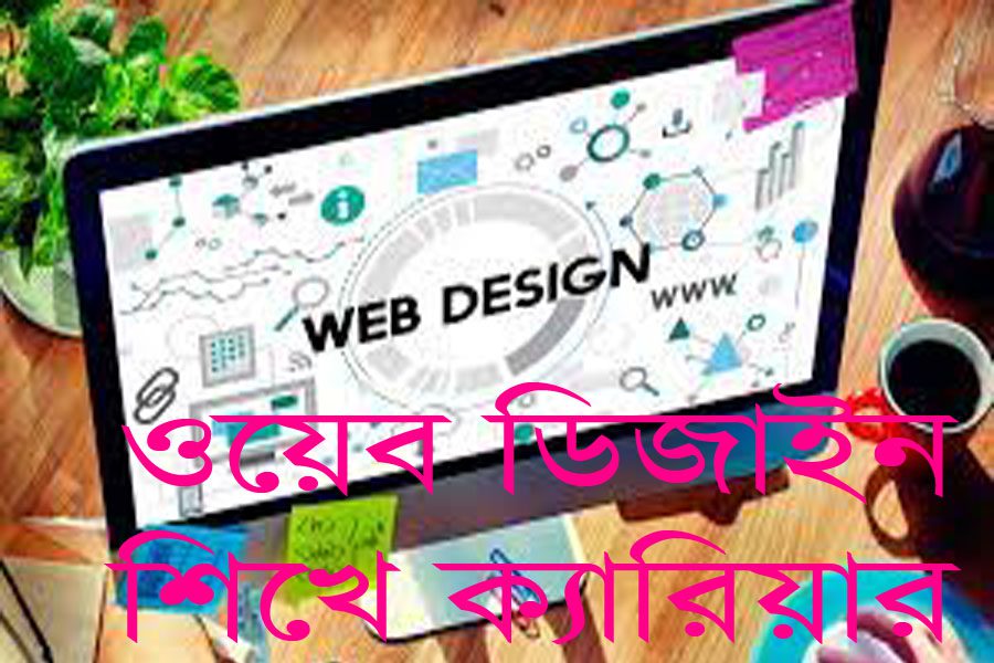 Web Design Business Plan