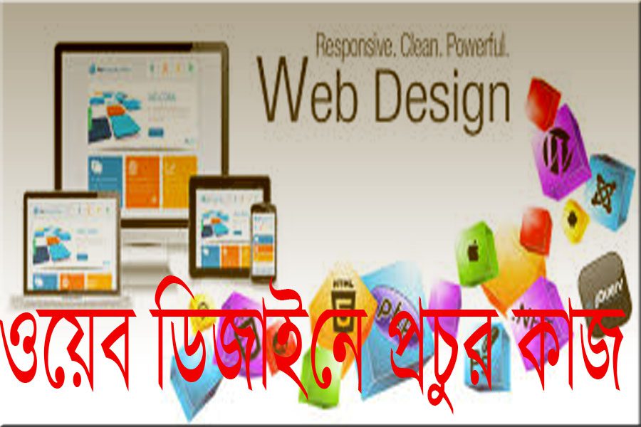 Web Design Business Plan